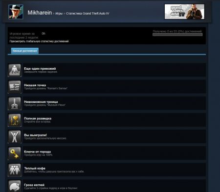 В Steam-версии GTA IV появились достижения