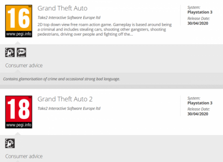 GTA и GTA 2 получили возрастной рейтинг для PlayStation 3