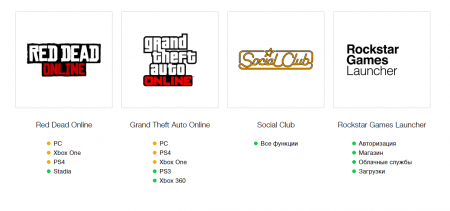 Сервера GTA Online и Red Dead Online перестали работать из-за бесплатной раздачи GTA 5