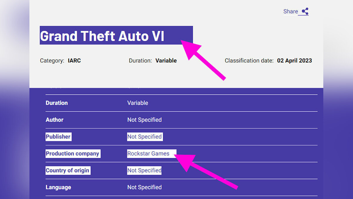 GTA 6 получила возрастной рейтинг в Австралии. Оказалось, что это фейк