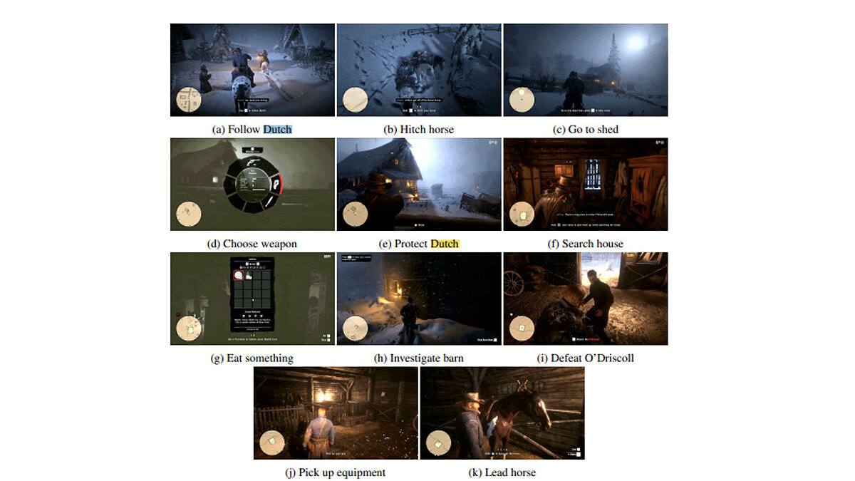Искусственный интеллект сыграл в Red Dead Redemption 2